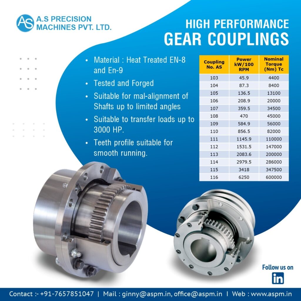 Gear Coupling